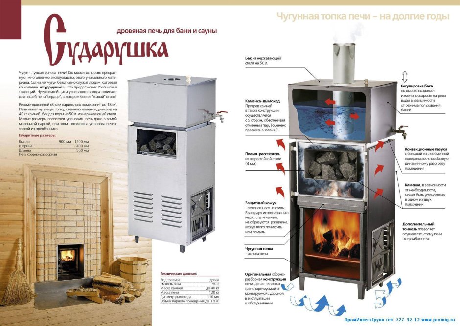 Чертежи печи Сударушка для бани