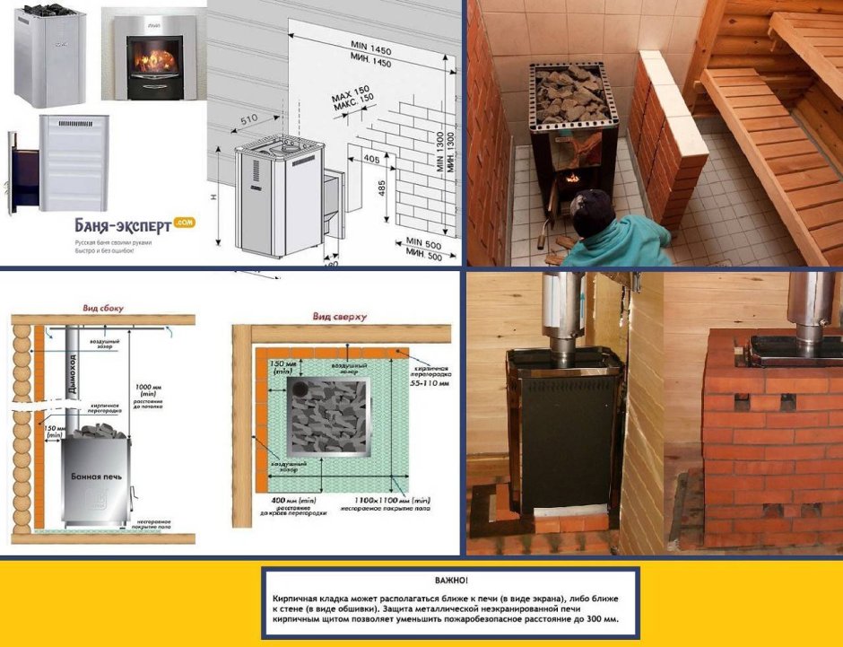 Банная печь с баком для воды. Harvia чертеж