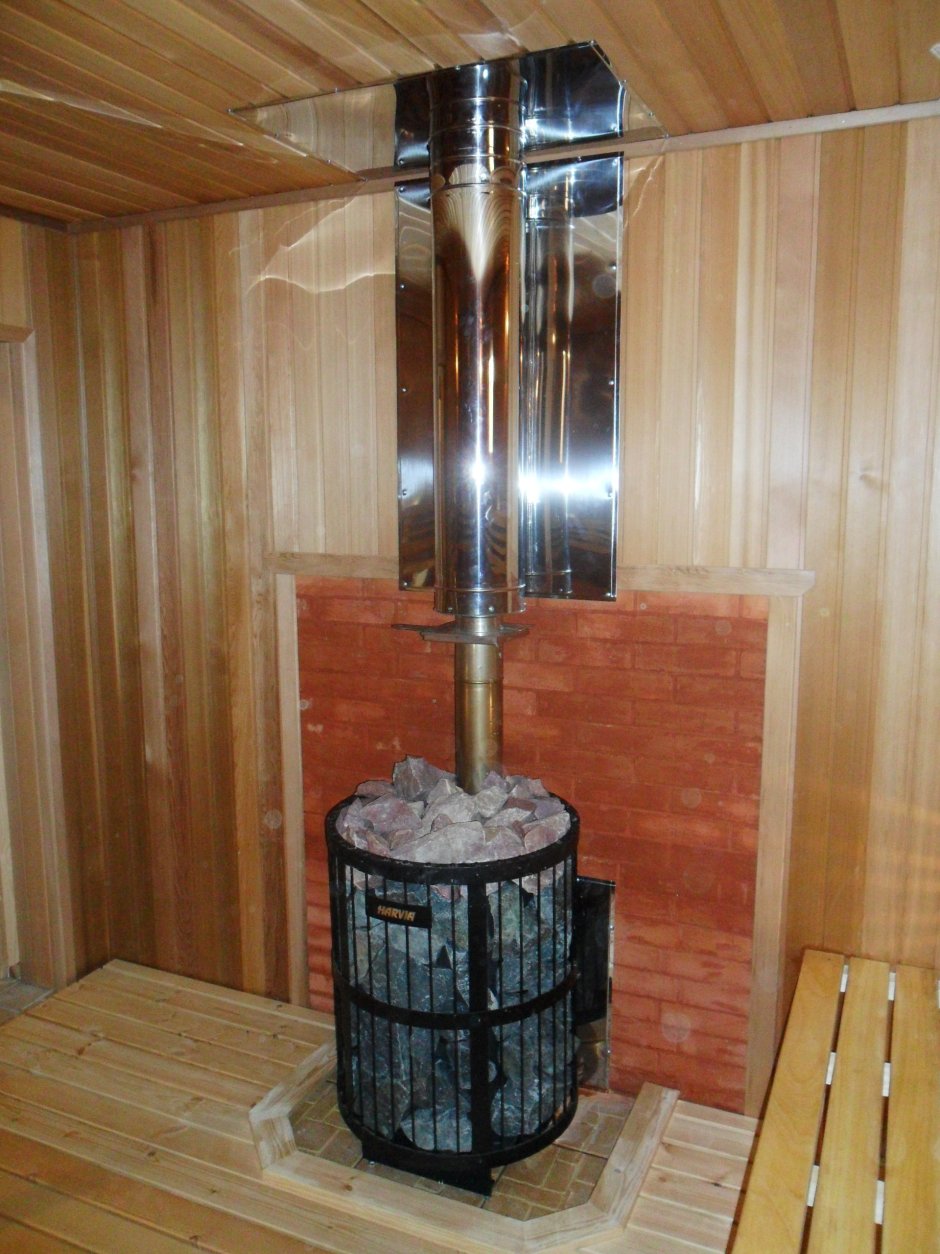 Печь Каменка_2 в парилке