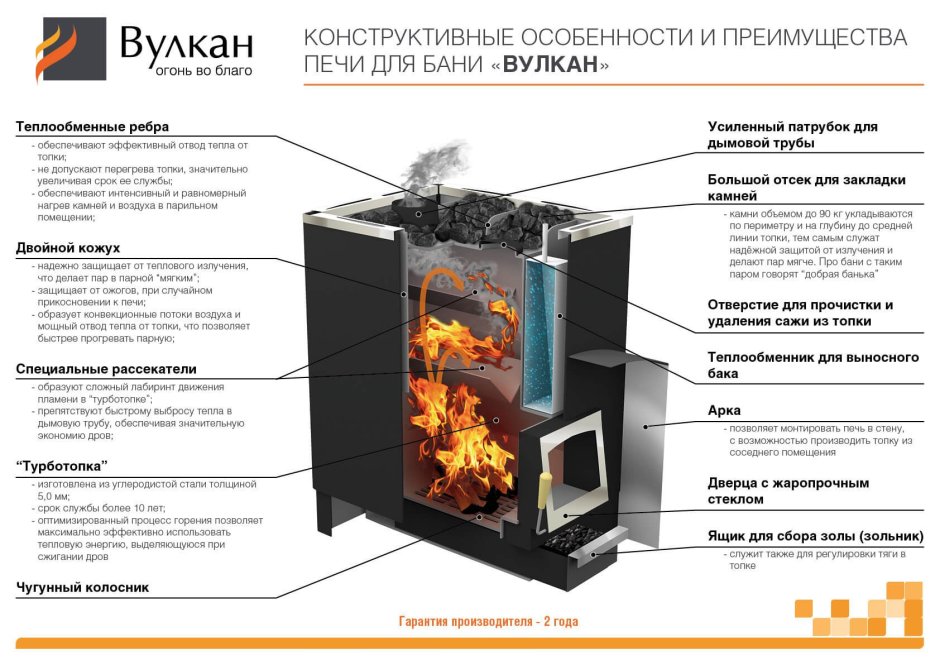 Банная печь вулкан Эльбрус 26 с баком стандарт