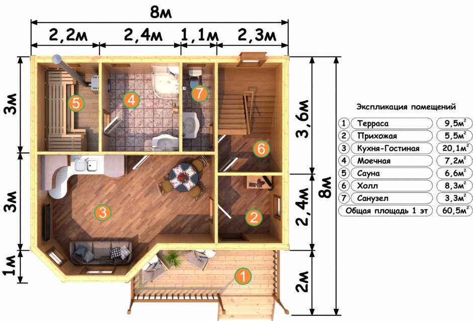 Планировка бани 7х8