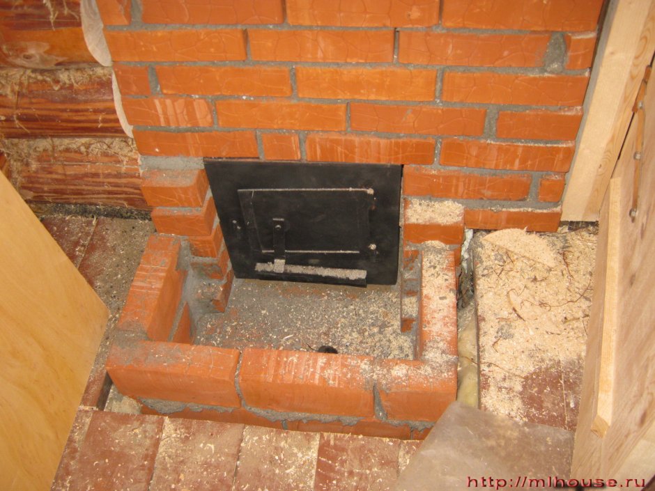 Уровень печи в бане