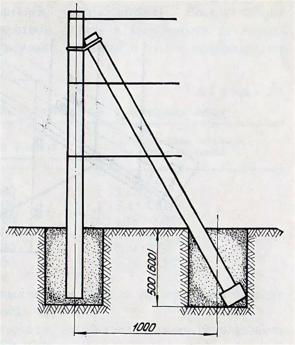 СП 45 бурение ям под опоры освещения