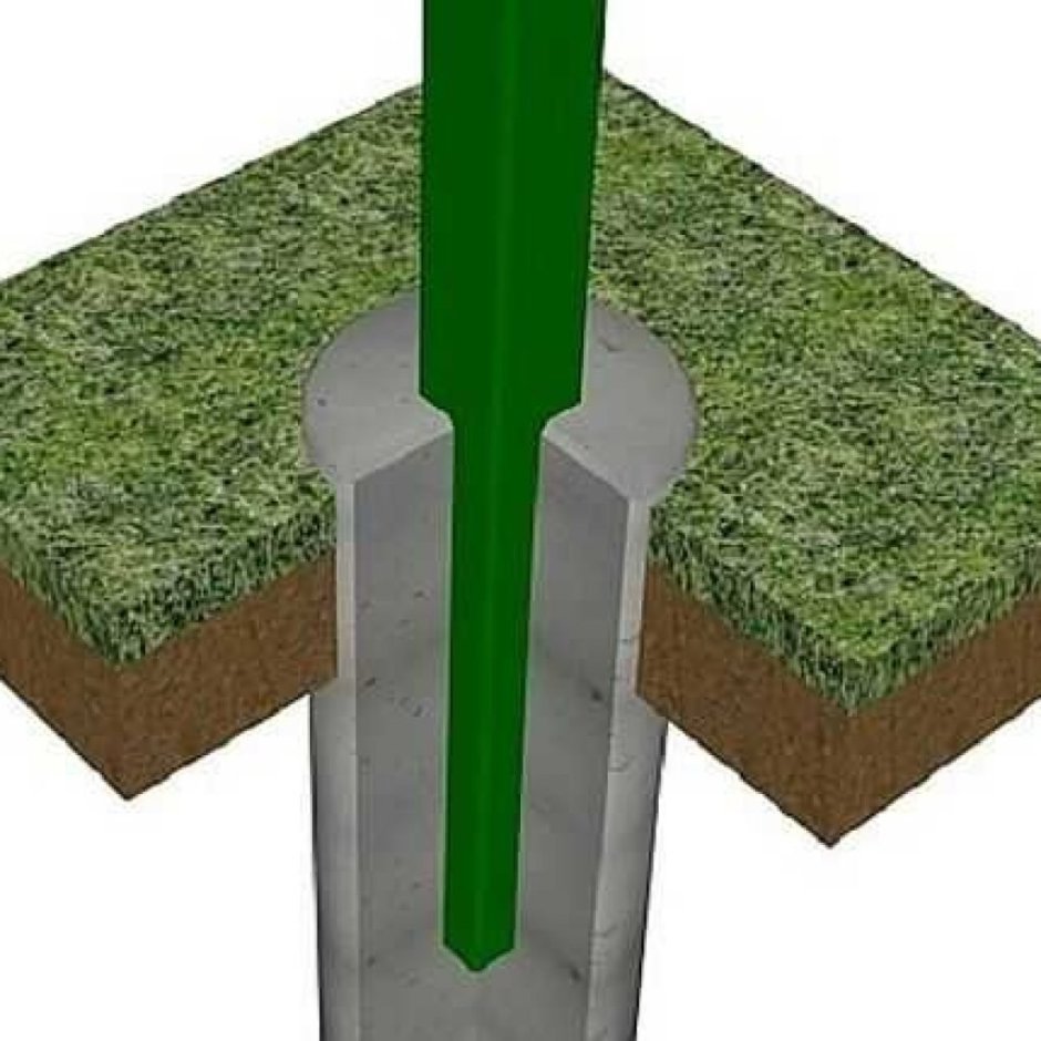 Бетонирование столбов для забора м300