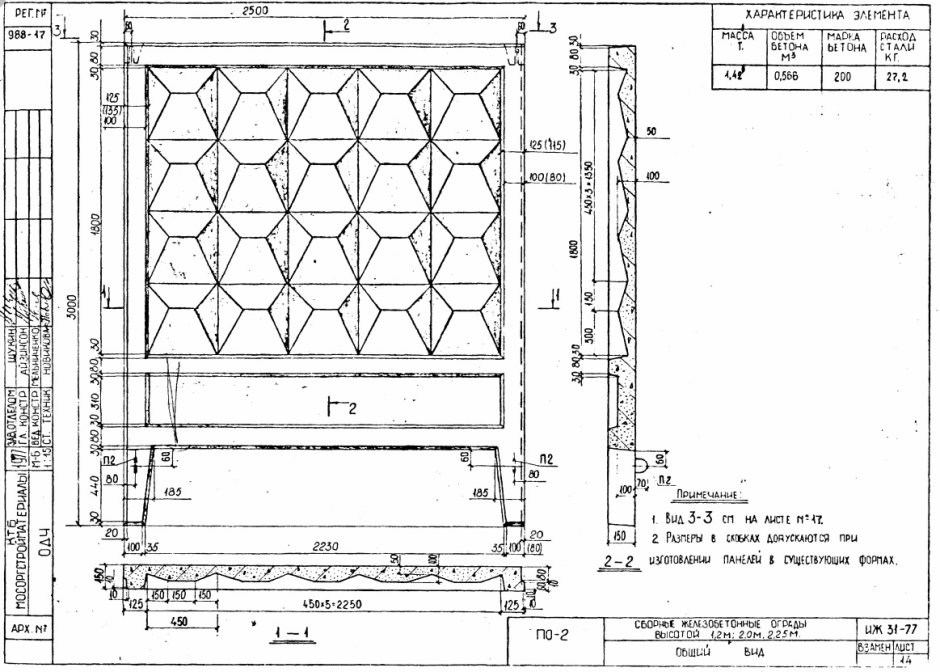 Забор по-2 чертеж