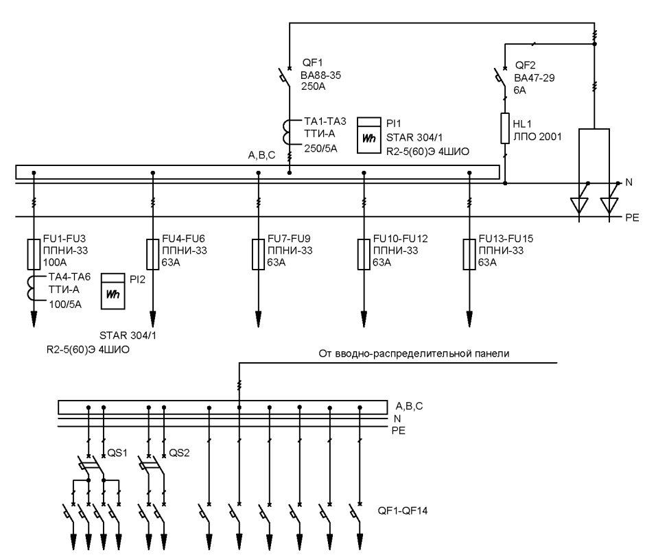 Схема вводного шкафа